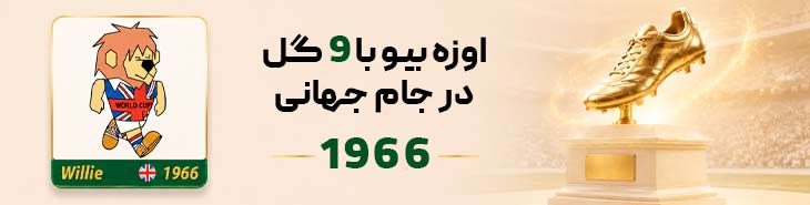 اقای گل 1966