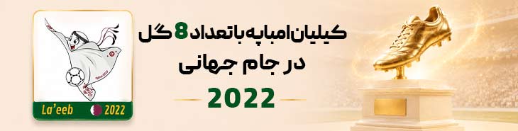 2022