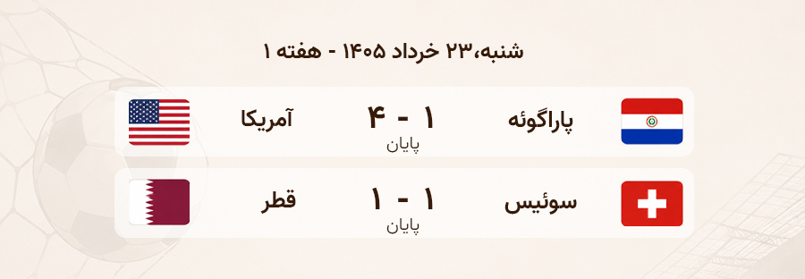 نتایج تاریخ 23خرداد