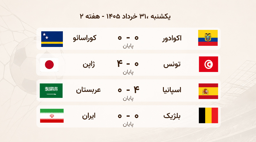 31 خرداد نتایج