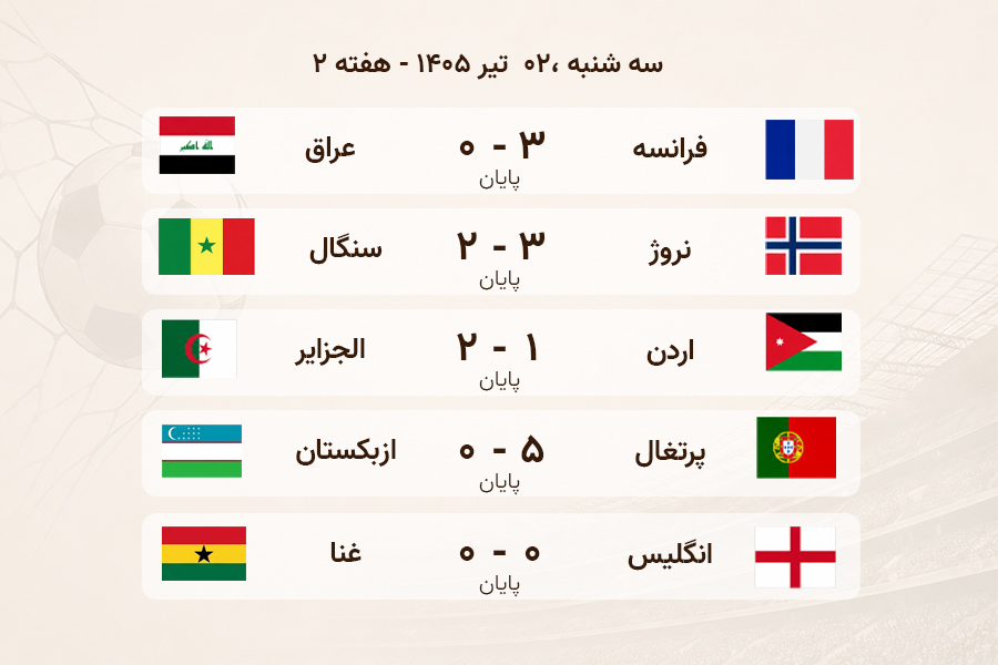 نتایج 2 تیر 