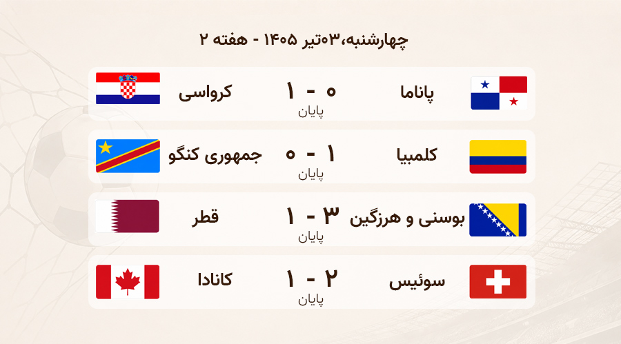 3 تیر