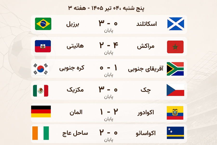 4 تیر