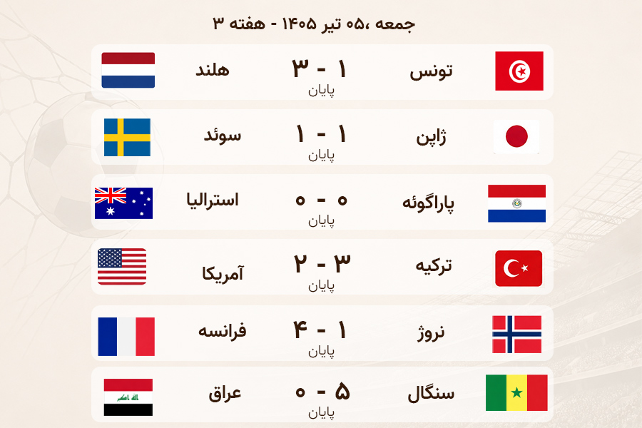 5 تیر