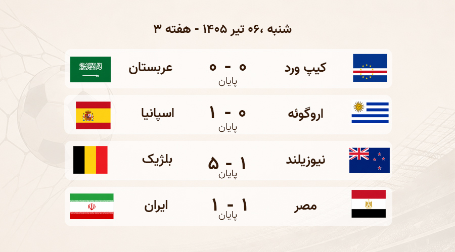 6 تیر