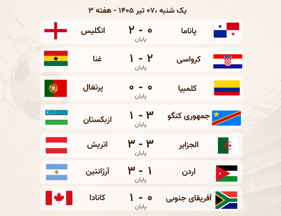 7 تیر