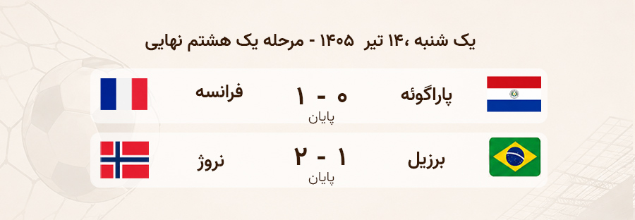 نتایج بازی جام جهای 14 تیر