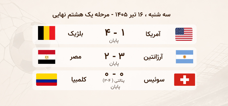 16 تیر نتایج بازی جام جهانی