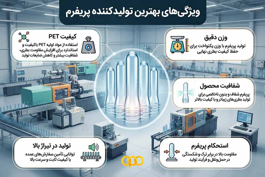 ویژگی هایی بهترین تولید کننده پریفرم