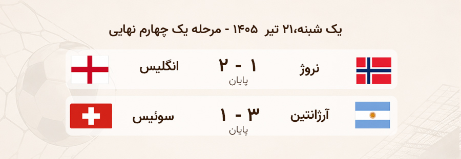 نتایج بازی جام جهانی 21 تیر