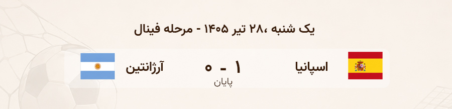 نتایج بازی جام جهانی 28 تیر