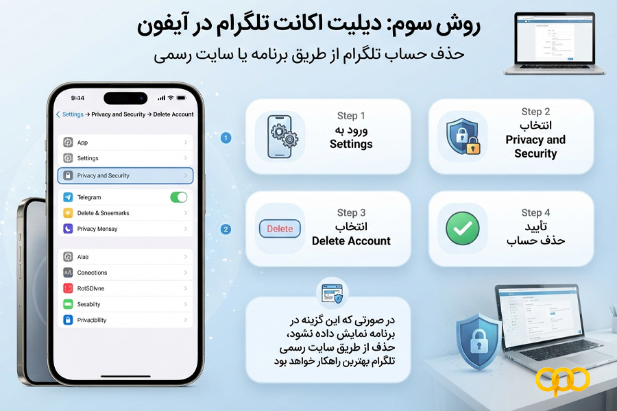 روش سوم: دیلیت اکانت تلگرام در آیفون