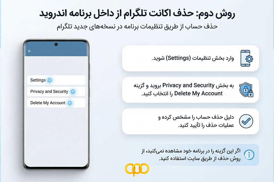 روش دوم: حذف اکانت تلگرام از داخل برنامه اندروید