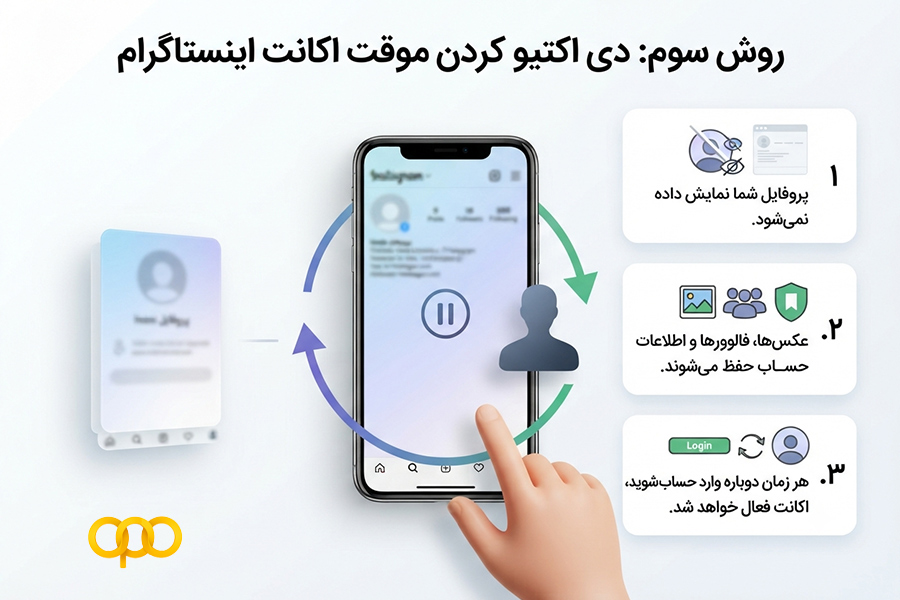 دی اکتیو کردن موقت اکانت اینستاگرام